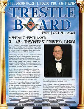 Cover shot of past Trestleboard